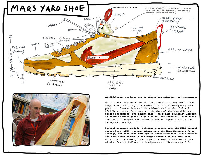 Tom Sachs Delivers a Nike Mars Yard 2.5 Sneak Peek - Sneaker Freaker