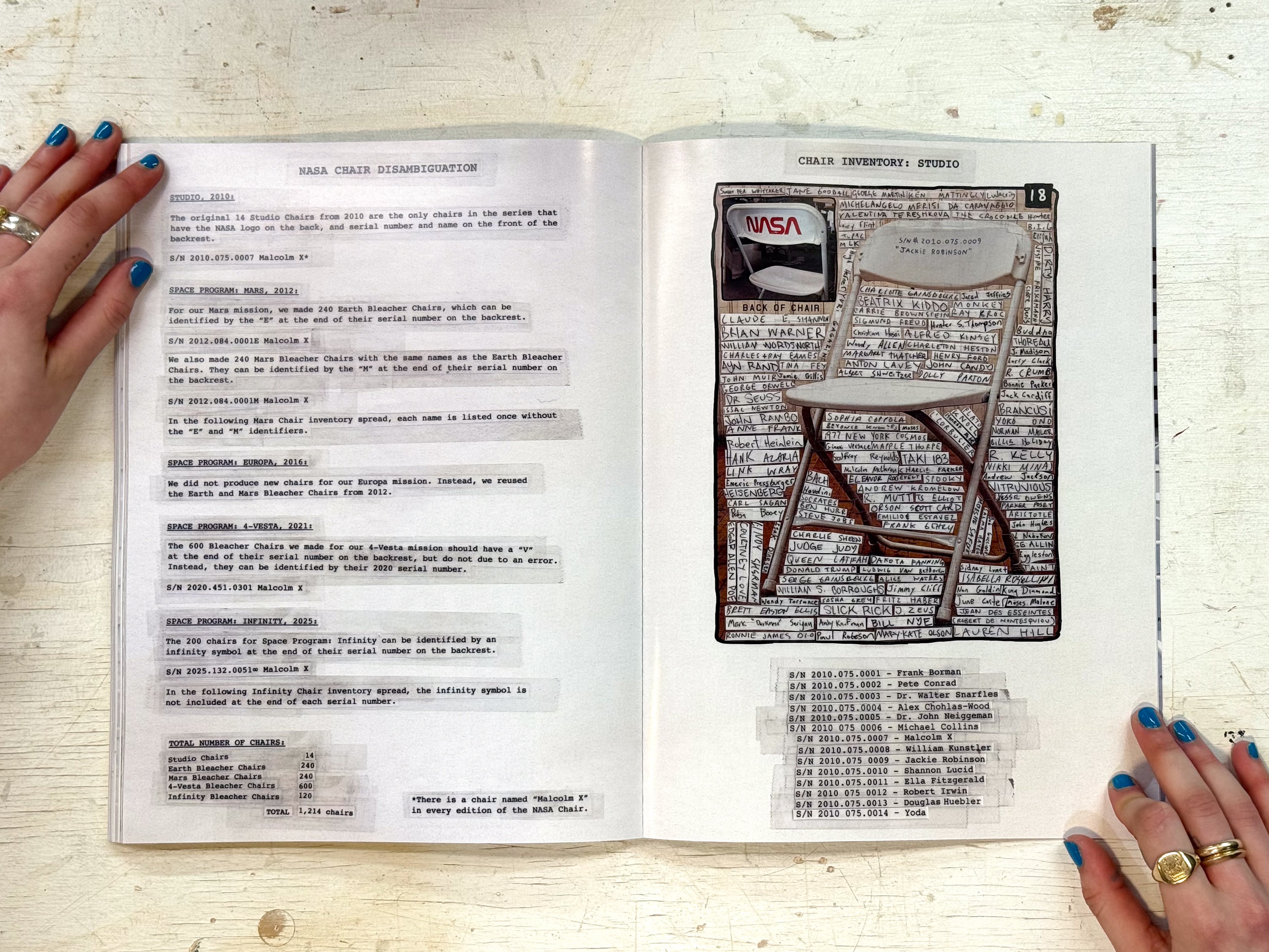 Tom Sachs Furniture Catalogue Raisonné – Tom Sachs Store