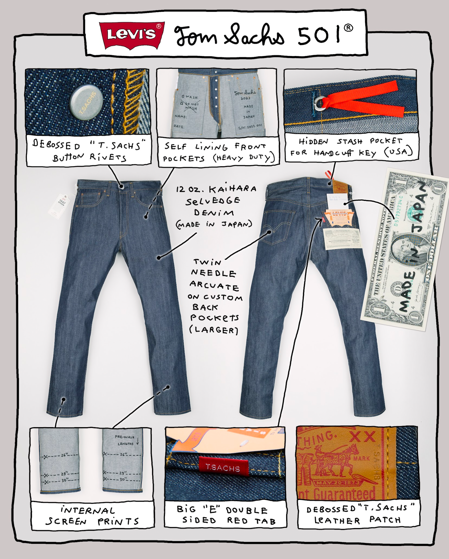Levis® Tom Sachs 1947, 501® Jean – Tom Sachs Store Levis® Tom Sachs 1947, 501® Jean – Tom Sachs Store