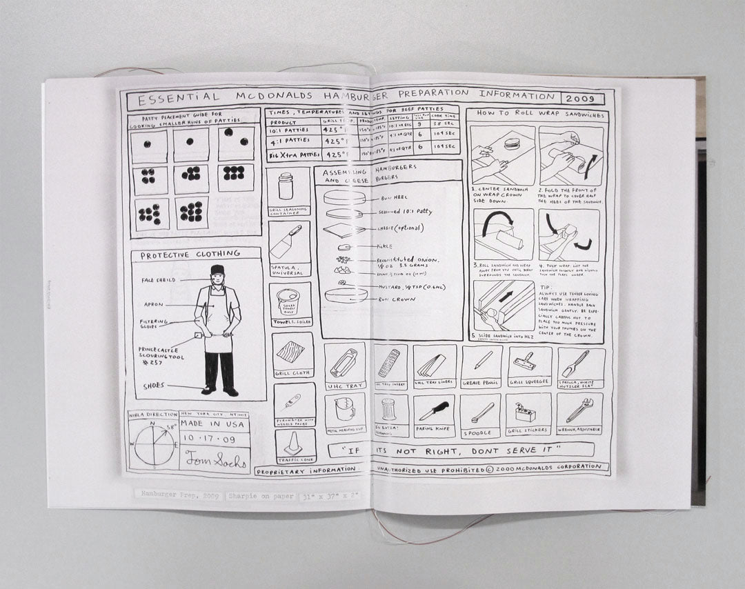 Drawings Zine – Tom Sachs Store