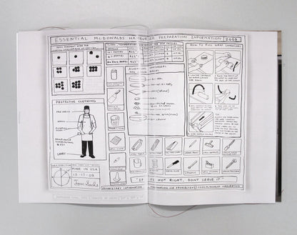 Drawings Zine