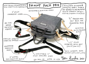 Fanny Pack Pro (Gray)