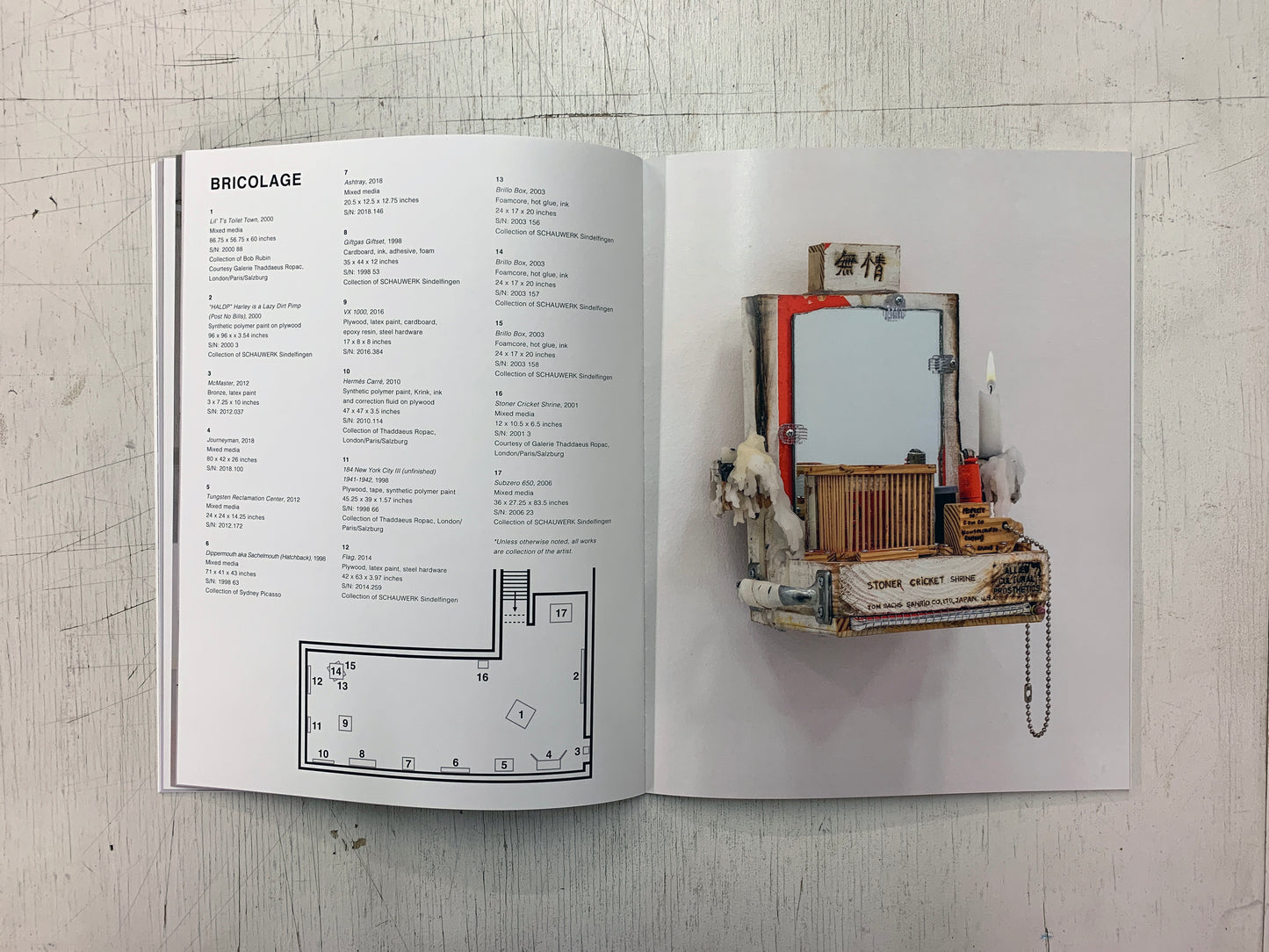 Timeline Catalogue