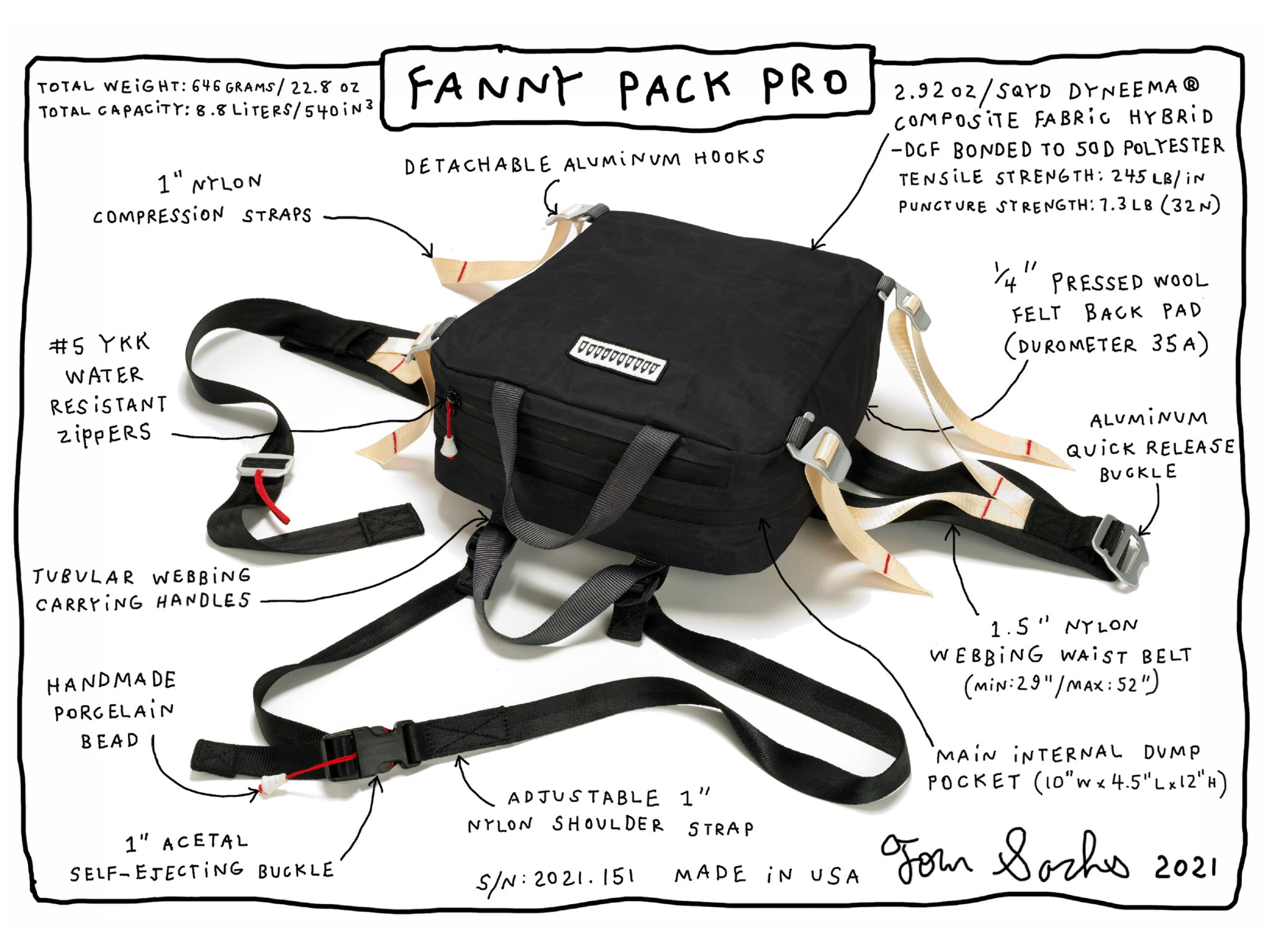 アス　ファニーパック　テント　ライナー Fanny Pack Pro (Black) – Tom Sachs Store