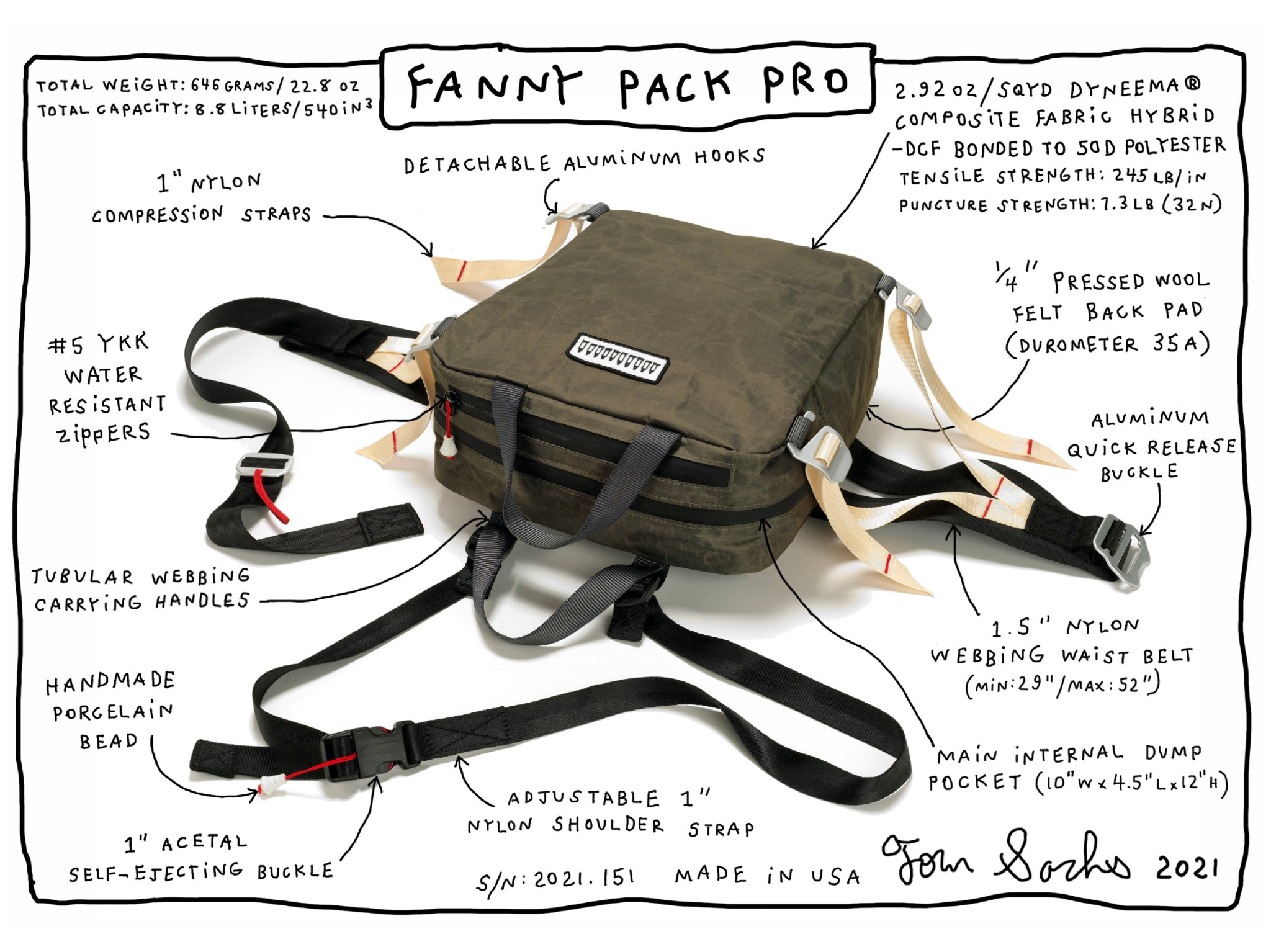 トム サックス Fanny Pack Second Edition カーキ Fanny Pack Second Edition (Olive Drab) – Tom Sachs Store