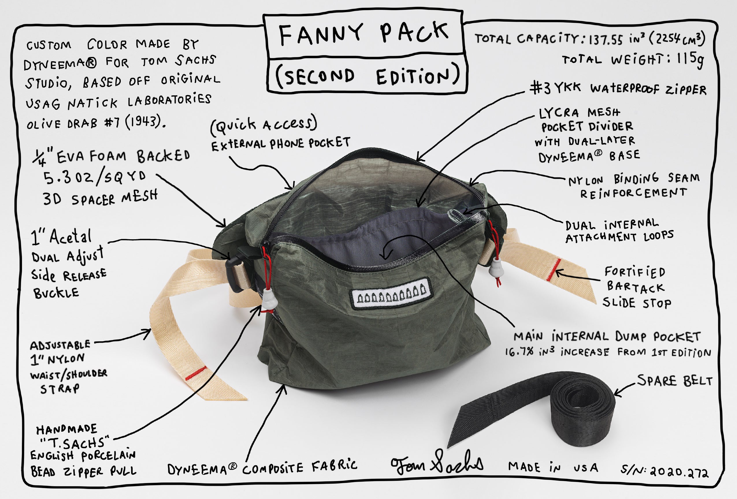 トム サックス Fanny Pack Second Edition カーキ ZPacksInsertonlygreen-2.jpg?v=