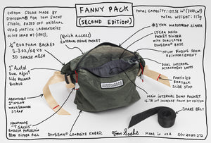 Fanny Pack Second Edition (Olive Drab)