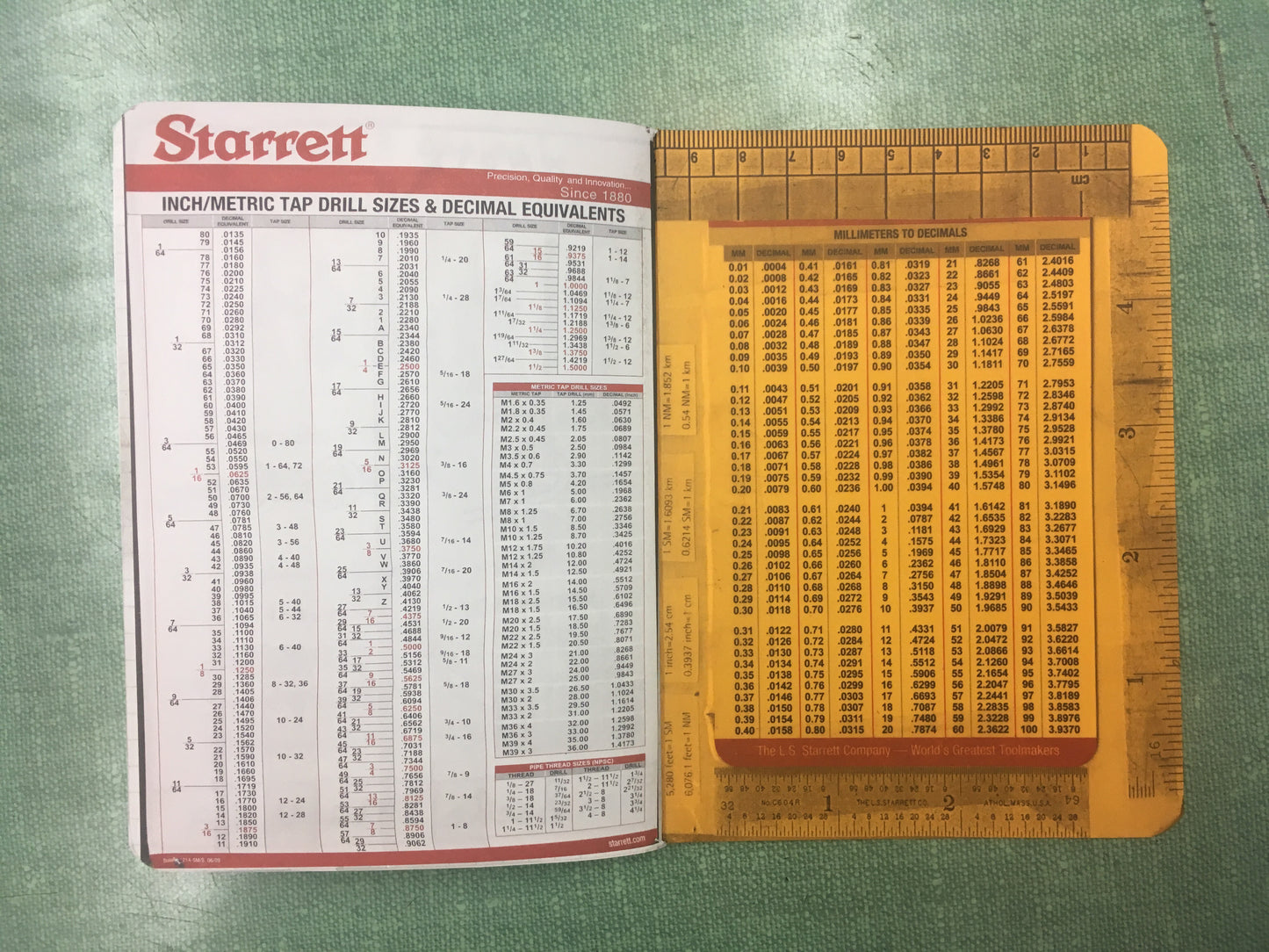 Ten Bullets Notebook