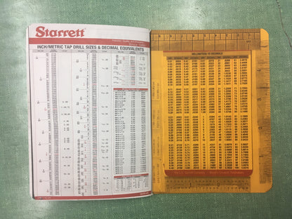 Ten Bullets Notebook