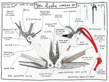 Load image into Gallery viewer, Tom Sachs Leatherman Charge+
